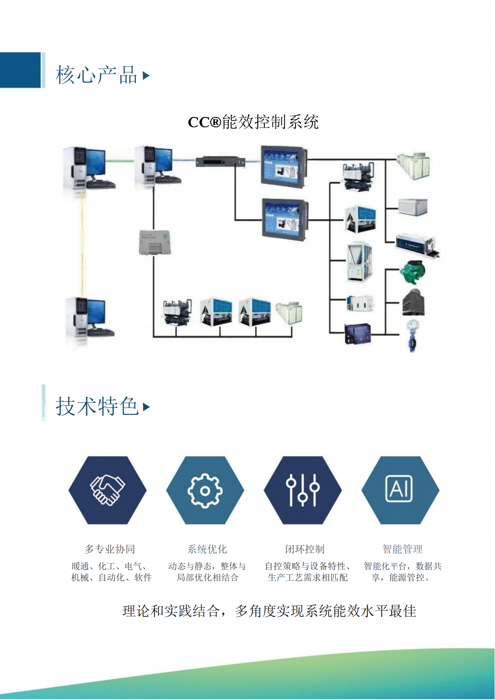 臻致能源冷库节能技术宣传画册(1)_03.png