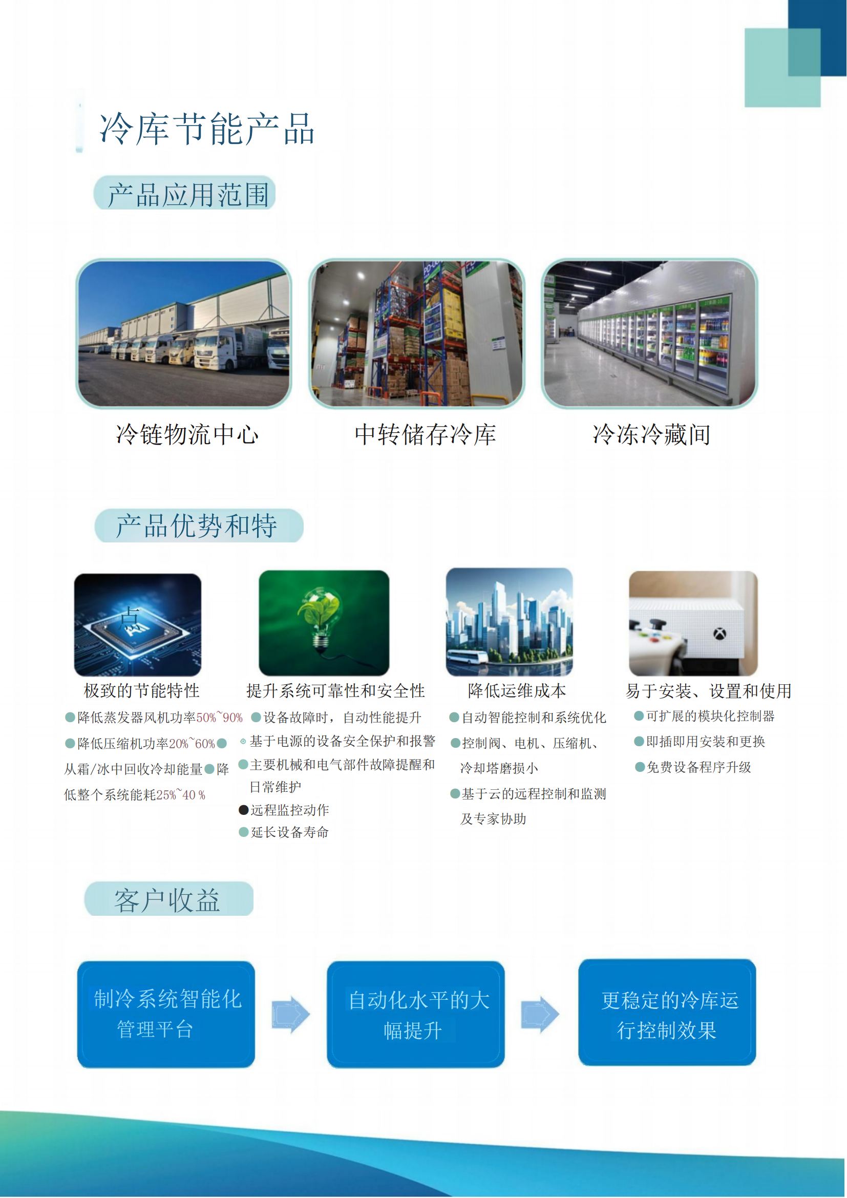 臻致能源冷库节能技术宣传画册(1)_04.png